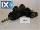 Κάτω αντλία συμπλέκτη, συμπλέκτης JAPANPARTS CY187  - 20,8 EUR