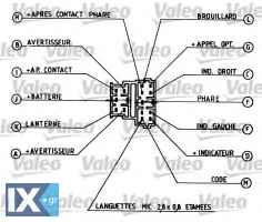 Διακόπτης τιμονιού VALEO 251259