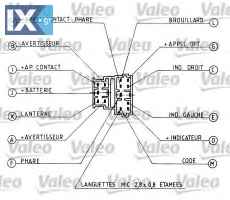 Διακόπτης τιμονιού VALEO 251279