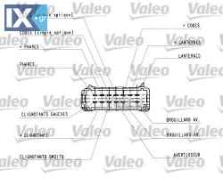 Διακόπτης τιμονιού VALEO 251436