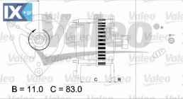 Γεννήτρια VALEO 436692