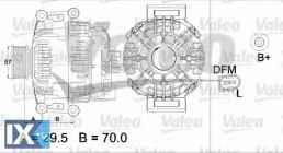 Γεννήτρια VALEO 437468