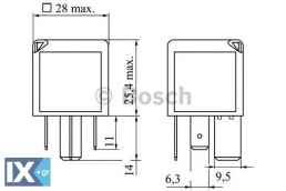 Εγκέφαλος, χρόνος προθέρμανσης BOSCH 0986332001