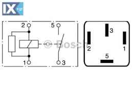 Εγκέφαλος, χρόνος προθέρμανσης BOSCH 0986332001