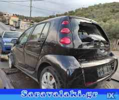 SMART FORFOUR ΕΠΕΝΔΥΣΗ ΤΑΜΠΛΟ