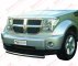 ΕΜΠΡΟΣΘΙΟΣ ΠΡΟΦΥΛΑΚΤΗΡΑΣ ΠΟΛΗΣ PRE 3001 DODGE NITRO  - 161,2 EUR