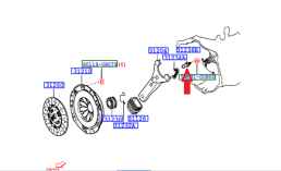 ΜΠΙΛΙΑ ΔΙΧΑΛΟΥ ΣΥΜΠΛΕΚΤΗ TERIOS K3 – 3SZ