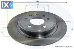 ΔΙΣΚΟΠΛΑΚΑ ΟΠΙΣΘ. SAAB ADC1160 4907523 5057476 5391537