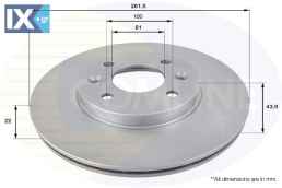 ΔΙΣΚΟΠΛΑΚΑ ΕΜΠΡΟΣΘ.RENAULT ADC1510V 7700802232 7700841563 7701204300 7701204495 7701204499 7701205228 7701205840 7701209228