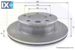 ΔΙΣΚΟΠΛΑΚΑ ΕΜΠΡΟΣΘ.MERCEDES ADC1664V 9034210012 9034210112 A9034210012 A9034210112