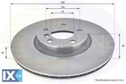 ΕΠΙΧΡΙΣΜΕΝΗ ΔΙΣΚΟΠΛΑΚΑ ΕΜΠΡΟΣΘ.BMW ADC1755V 34116771986 34116793244 34116868938 34116886477