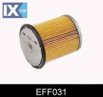 ΦΙΛΤΡΟ ΚΑΥΣΙΜΟΥ CITROEN-PEUGEOT-FIAT EFF031 FS1120490 FS1120490A FS1120490B KL0520490A KL0520490B 190634 190635 190654 190655 190634 190635 190654 190655 1906E1 71714923 9567494887