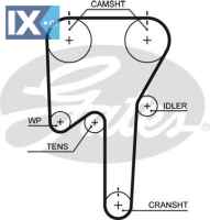 GATES ΙΜΑΝΤΑΣ ΧΡΟΝΙΣΜΟΥ VOLVO 5533XS 272328 9189146