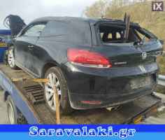 VW SCIROCCO ΛΕΒΙΕΣ ΤΑΧΥΤΗΤΩΝ,WWW.SARAVALAKI.COM