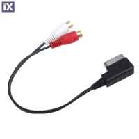 Usb interface καλώδιο για Audi - Bmw - Vw