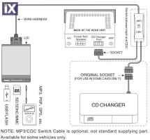 USB / MP3 Changer με Bluetooth* για Hyundai optima , Elantra - 13 pin