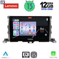 LENOVO SSZ 12700_CPA (10inc) MULTIMEDIA TABLET for TOYOTA HIGHLANDER mod. 2014-2019