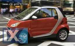 TURBO SMART 600-700-800CC ΑΓΓΛΙΑΣ