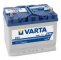 Μπαταρία εκκίνησης| Μπαταρία εκκίνησης BLUE dynamic VARTA 5704120633132  - 93,1 EUR