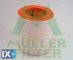 Φίλτρο αέρα MULLER FILTER PA3554  - 16,9 EUR