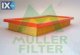 Φίλτρο αέρα MULLER FILTER PA443  - 5,5 EUR