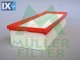 Φίλτρο αέρα MULLER FILTER PA2102  - 7,71 EUR