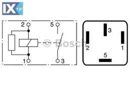 Εγκέφαλος, χρόνος προθέρμανσης BOSCH 0986332050