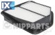 Φίλτρο αέρα NIPPARTS N1328042  - 11,2 EUR